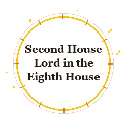 Second House Lord in the Eighth House